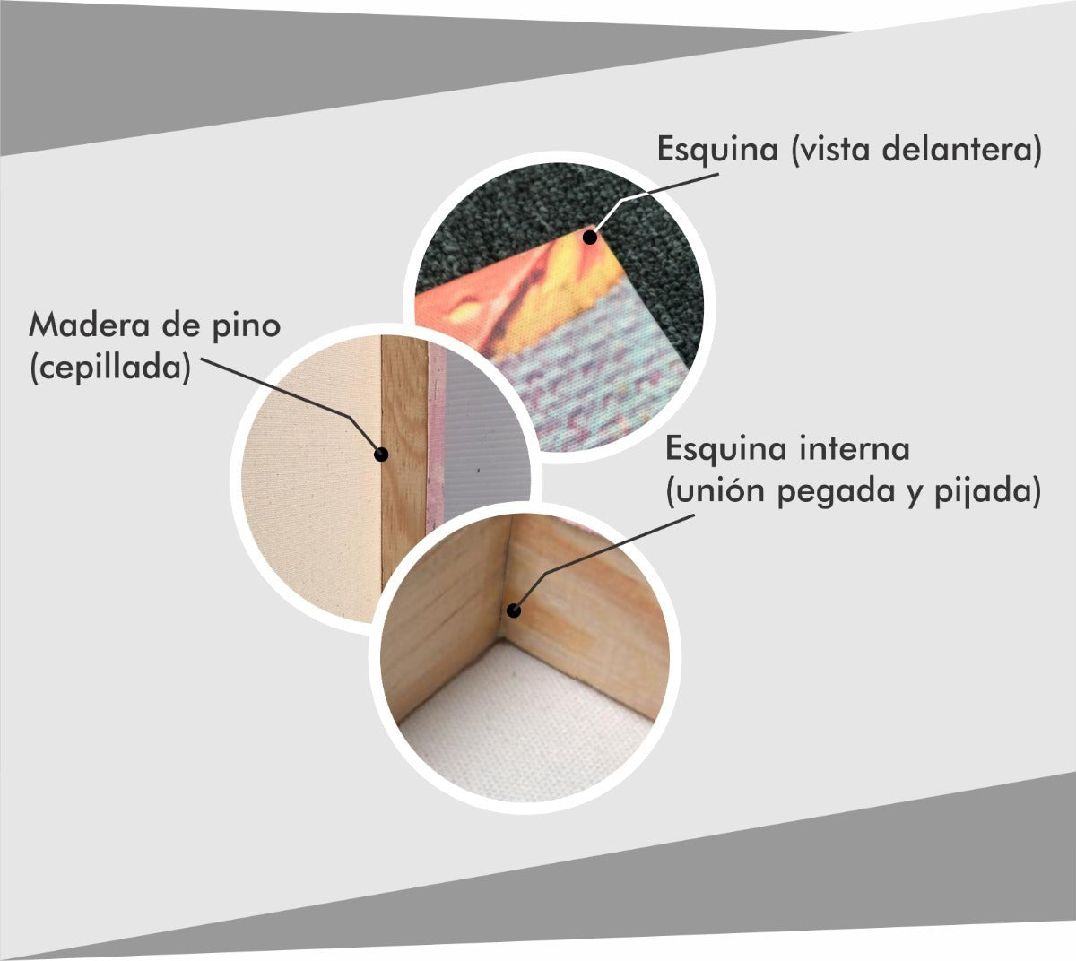 Cuadro Decorativo Canvas (face Oleo)